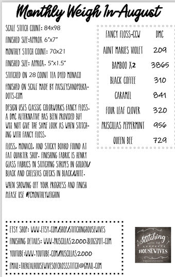 Monthly Weigh In - August, Stitching with the Housewives