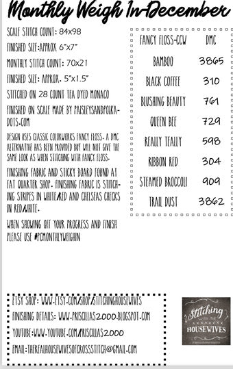Monthly Weigh In - December, Stitching w/ the Housewives