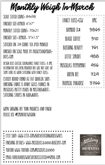 Monthly Weigh In - March, Stitching w/ the Housewives