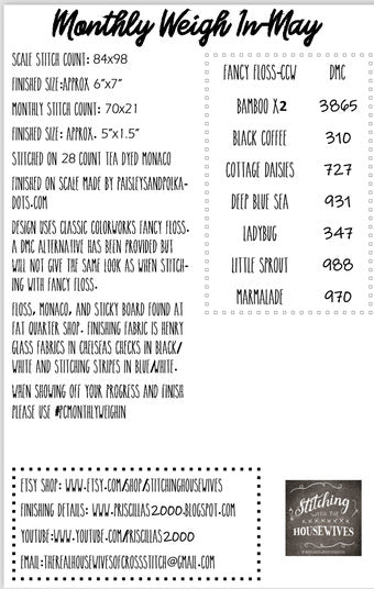 Monthly Weigh In - May, Stitching w/ the Housewives