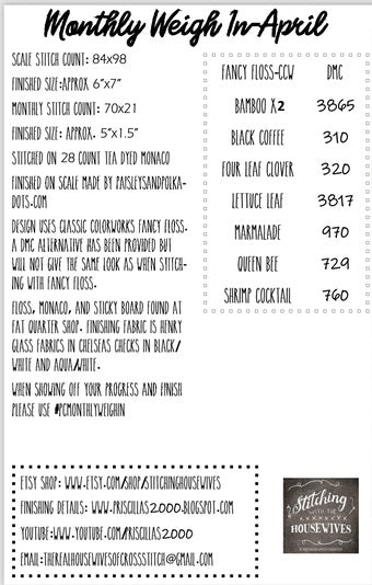 Monthly Weigh In - April, Stitching w/ the Housewives