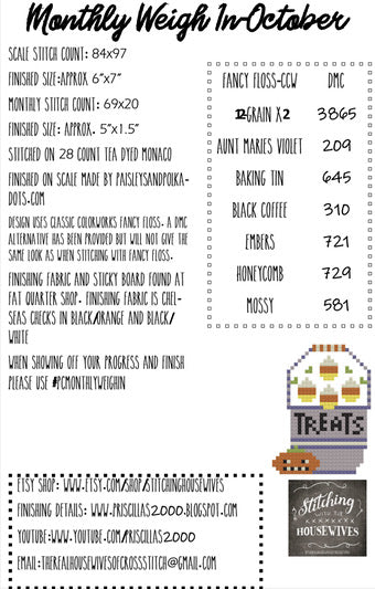 Monthly Weigh In - October, Stitching w/ the Housewives