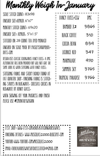 Monthly Weigh In - January, Stitching w/ the Housewives